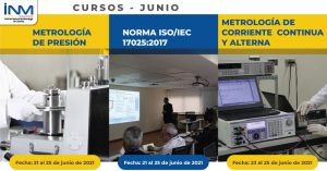 CursosJunio RESUMEN