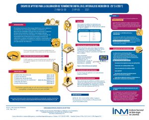 Ensayo de aptitud para la calibración de termómetro digital page 0001