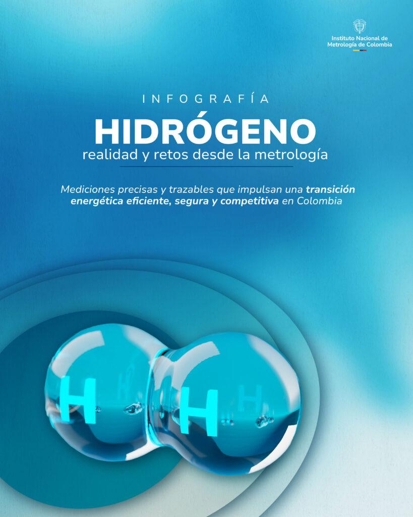 imagen hidrogeno verde