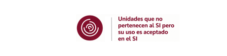 Unidades que no pertenecen al SI